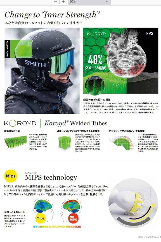 【4047】 SMITH　スミス　METHOD MIPS　メソッド ミップス 4047】 SMITH スミス METHOD MIPS メソッド ミップス ウィンター